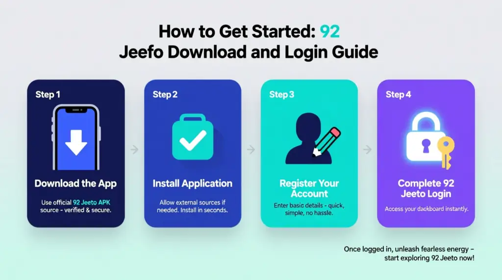 92 jeeto